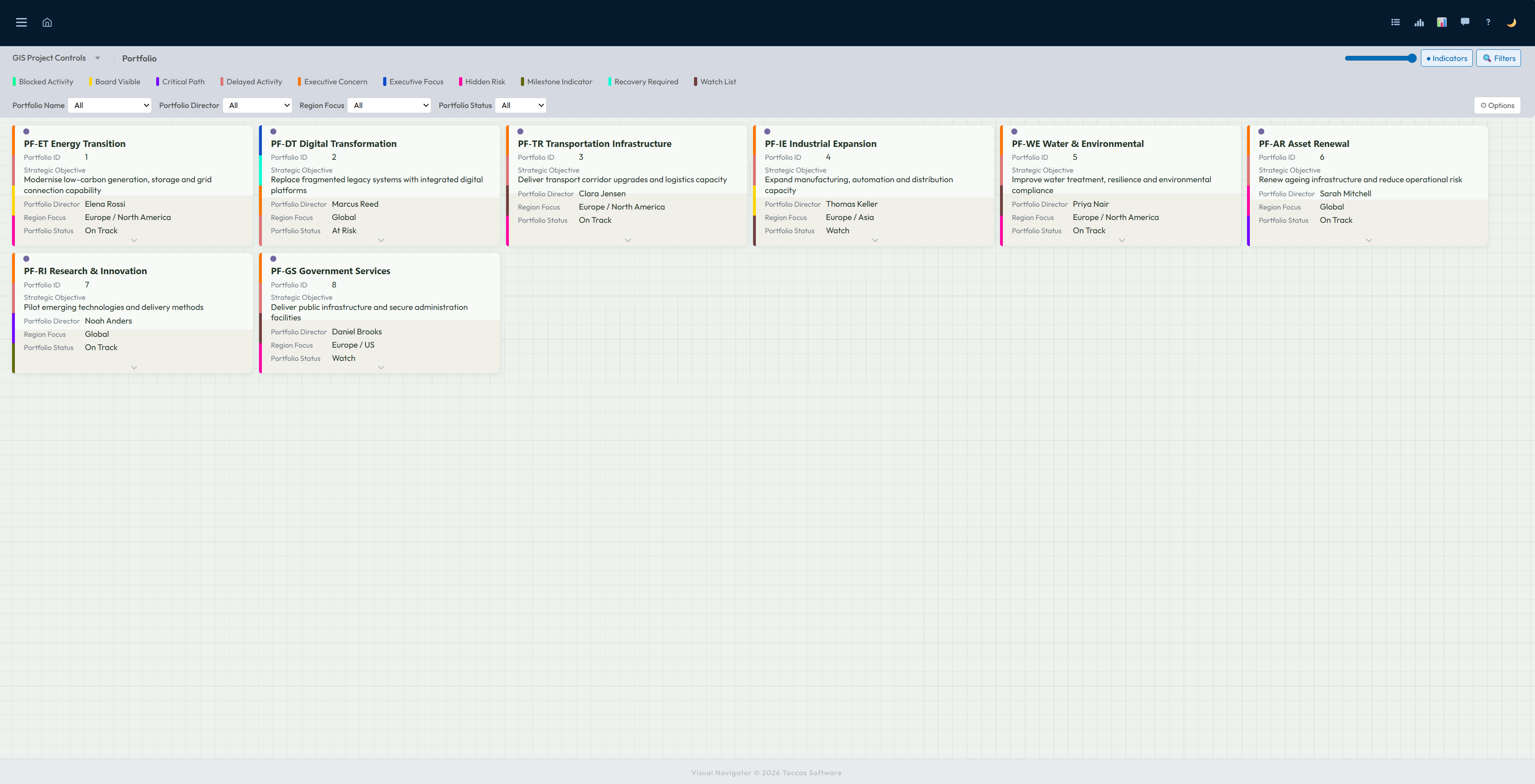 Navi dashboard showing portfolios as detailed tiles