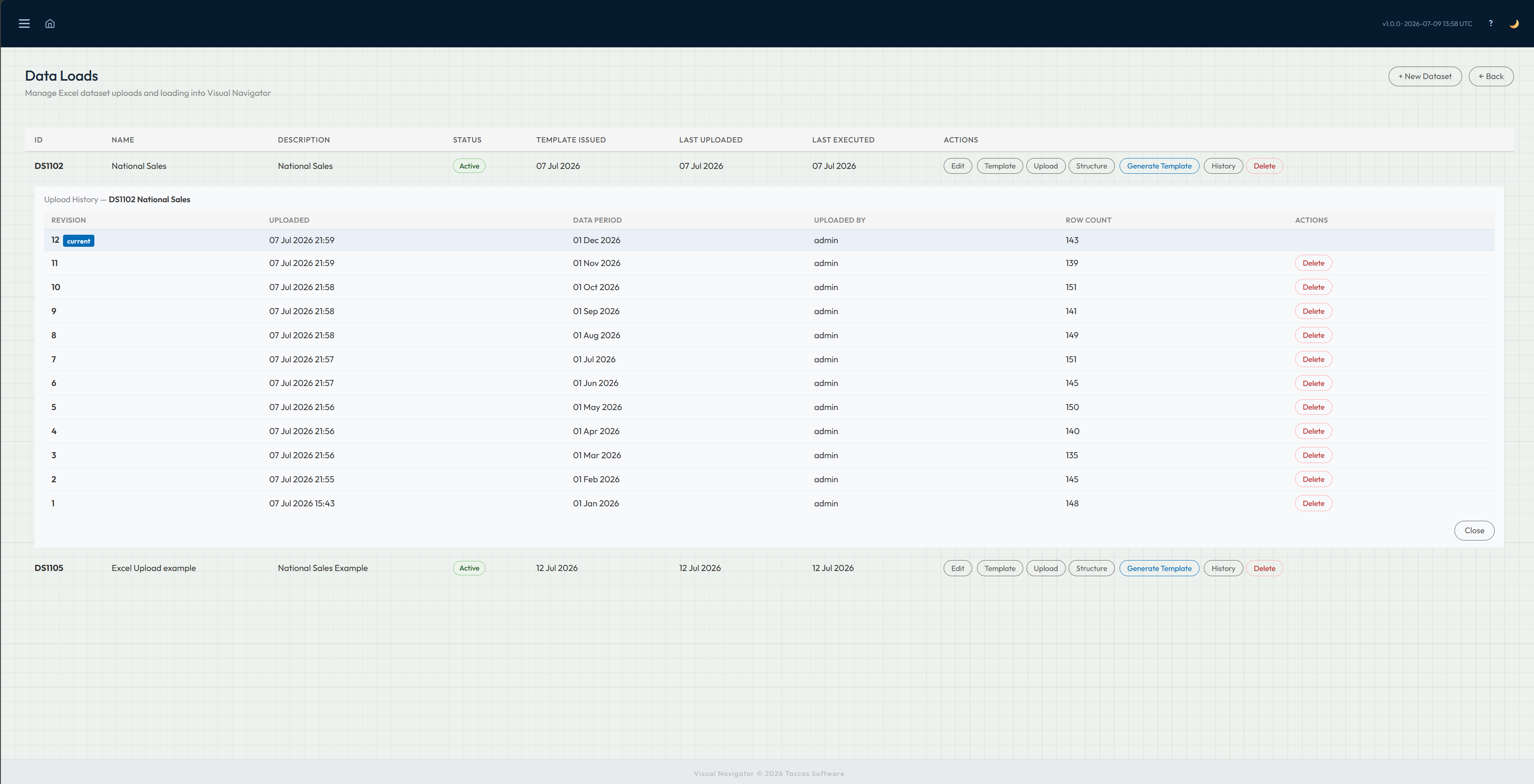 Navi Excel upload history showing twelve dated workbook revisions with their data periods, uploader and row counts