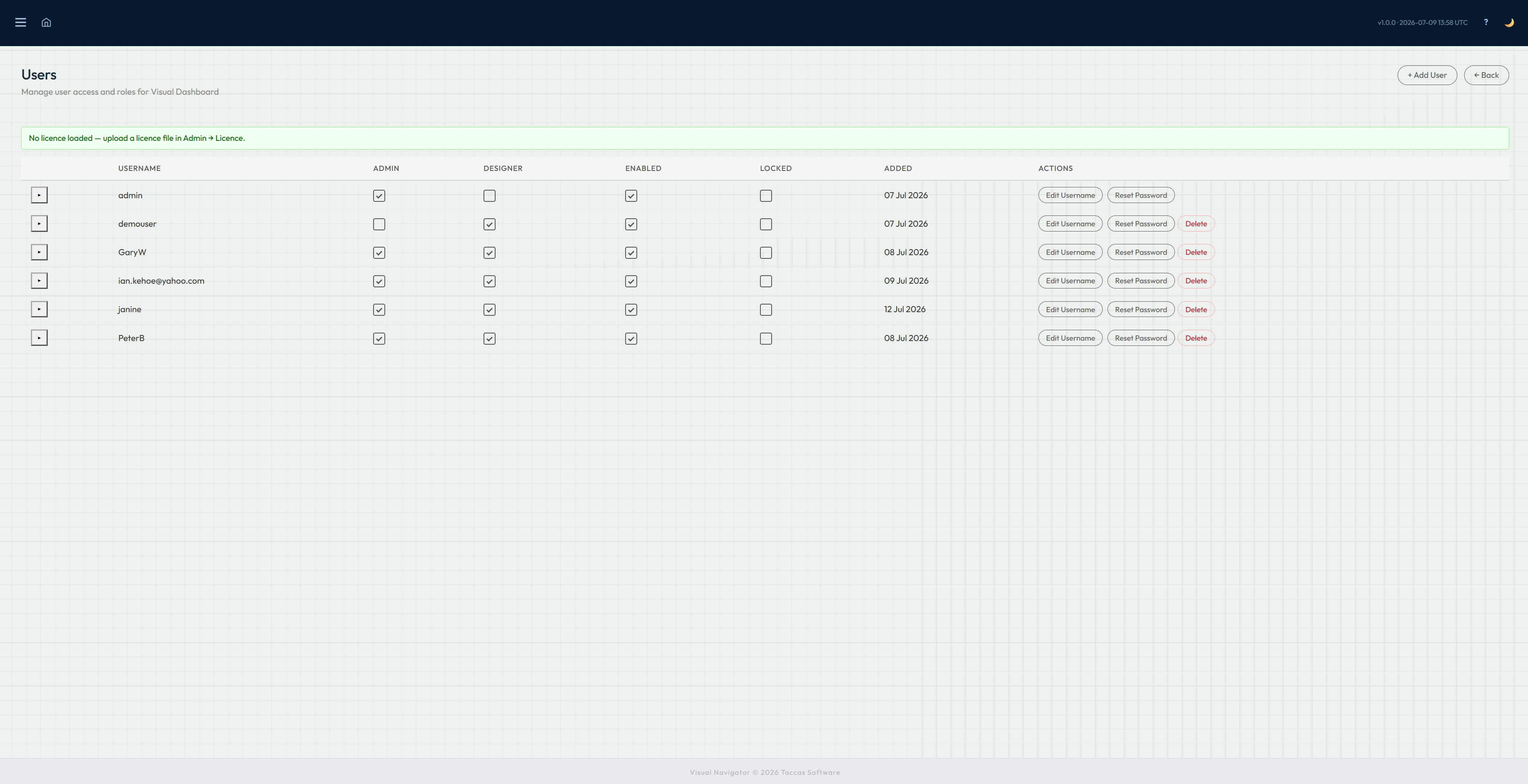 Navi Users screen for maintaining local accounts and assigning responsibilities