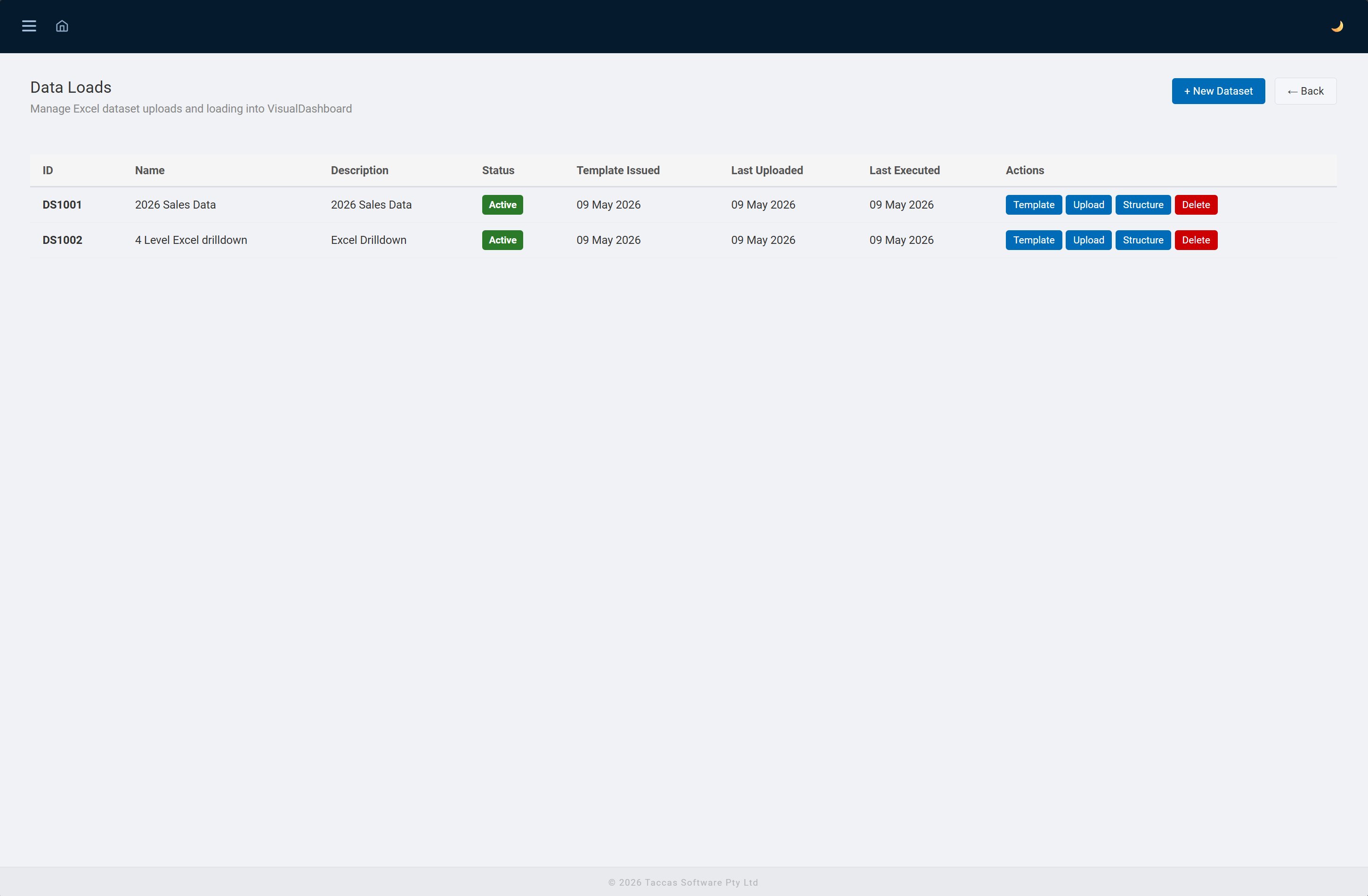 Users page showing Admin and Power User role checkboxes, Locked column and expandable rows