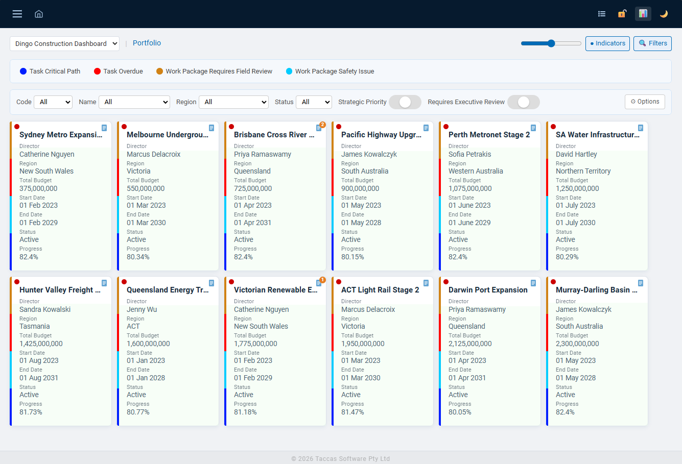 VisualDashboard — Construction portfolio tile view showing drill-down hierarchy with indicator dots, filters, and configured fields