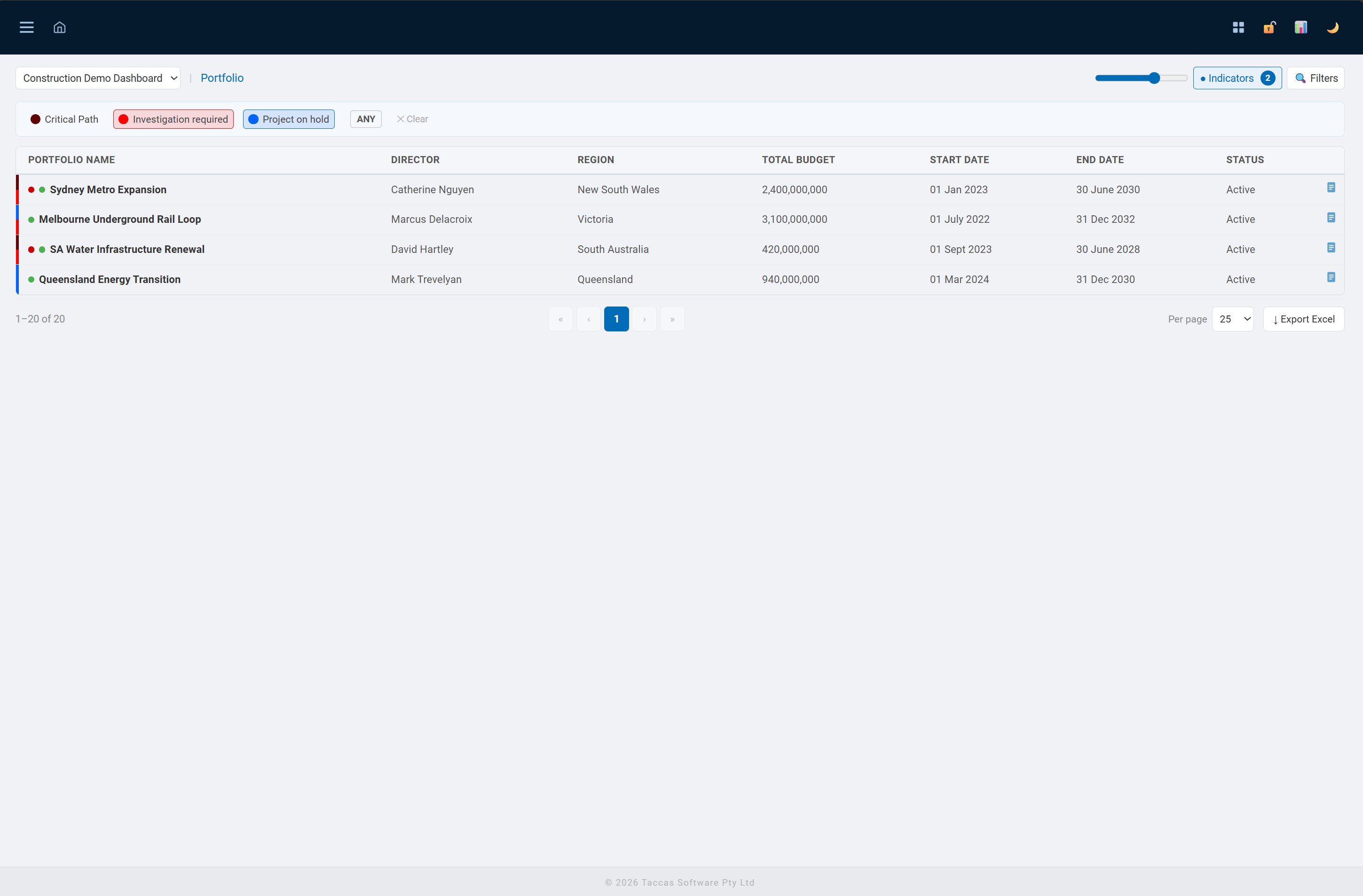 List view with indicator filter active — Investigation required and Project on hold pills with ANY toggle, showing 4 filtered results