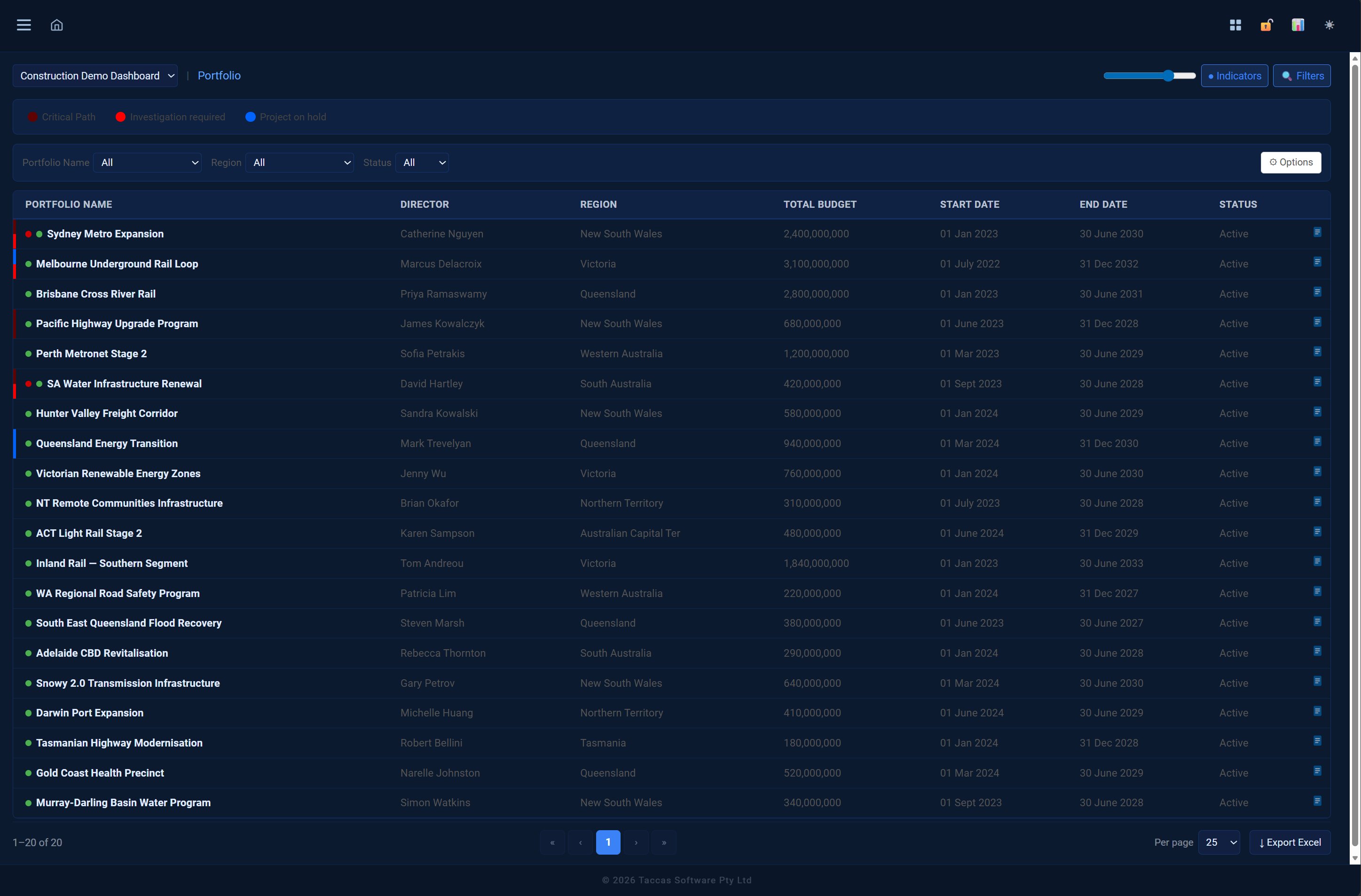 Dashboard in dark theme